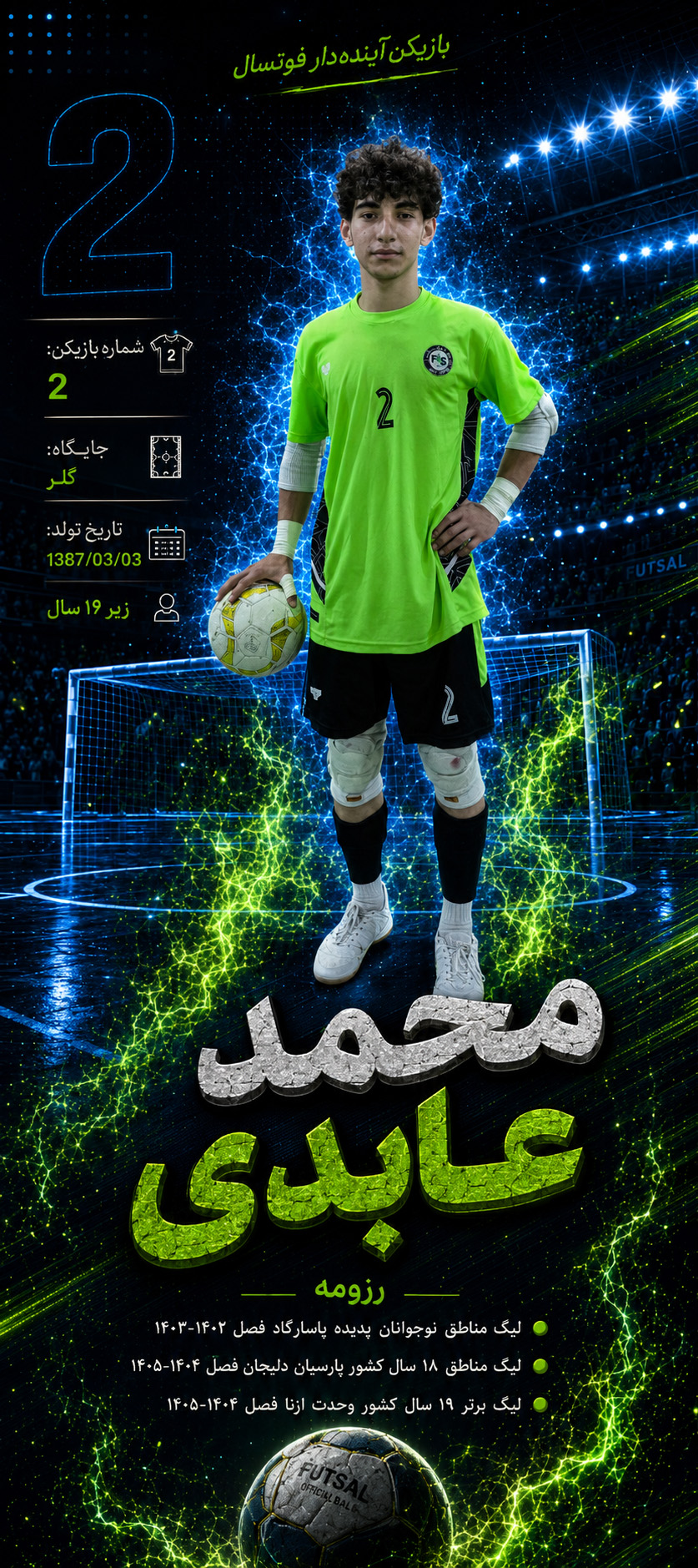 محمد عابدی