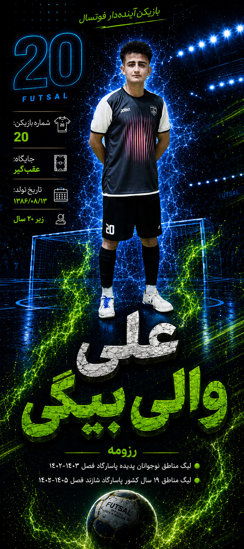 علی والی بیگی‌